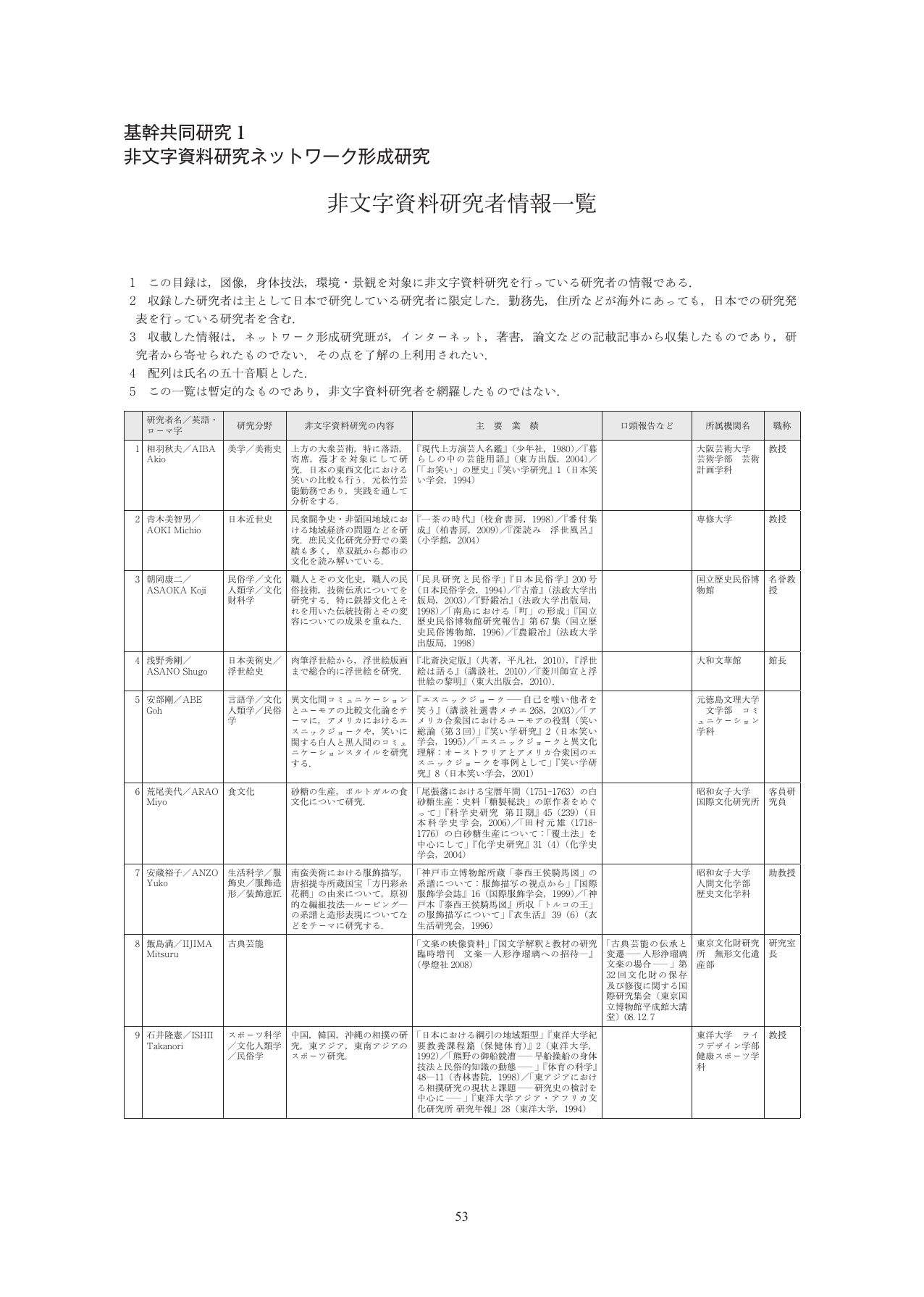 非文字資料研究者情報一覧 神奈川大学非文字資料研究センター