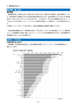 2.雇用現状を知ろう