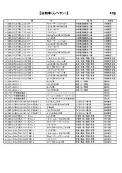 42冊 【自動車くらべセット】
