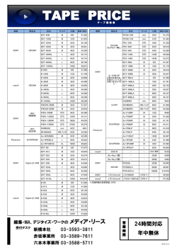 TAPE PRICE
