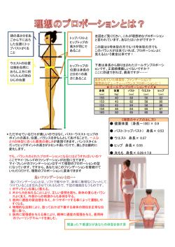 バスト（トップバスト） 身長× 0.53 ウエスト 身長× 0.37 ヒップ