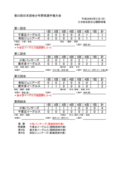 日本団地 試合結果 - 関西団地軟式少年野球連盟