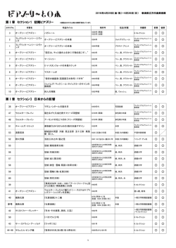 ｢ビアズリーと日本｣作品一覧
