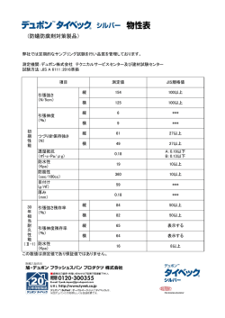(防蟻防腐剤対策製品）