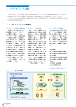 コンプライアンス経営