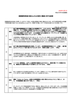 図書館利用者の皆さんからの意見・要望に対する回答