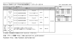 Balcom BMW CUP 平和祈念広島国際ユースサッカー