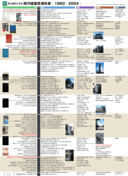 本と論文にみる現代建築思潮年表  1960  2004