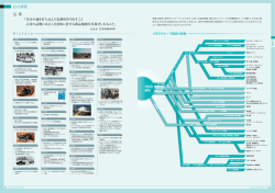会社概要（P51-56）（2.4MB）