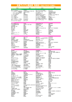 本巣プレミアム商品券 取扱店 （平成27年8月13日現在）