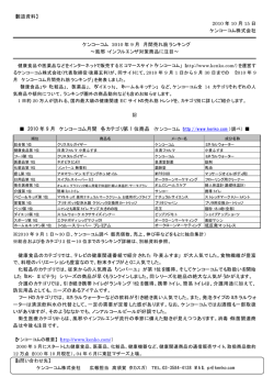 2010 年 9 月 ケンコーコム月間 各カテゴリ第 1 位商品
