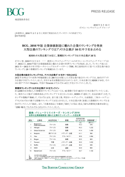 BCG、2016年版 企業価値創造に優れた企業のランキングを発表