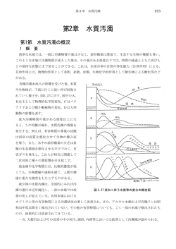 第2章 水質汚濁 - 石灰石鉱業協会