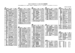 B型肝炎委託医療機関一覧 - 浜松市子育て情報サイト ぴっぴ