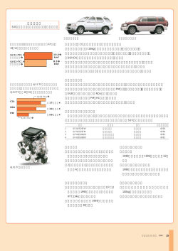 製品の紹介 SUV（スポーツ・ユーティリティ・ビークル）