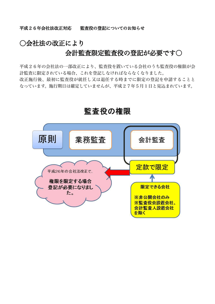 会社法の改正により 会計監査限定監査役の登記が必要です