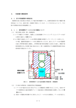 2． 各設備の調査結果