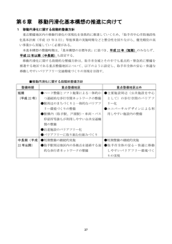 第6章 移動円滑化基本構想の推進に向けて