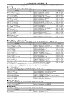 利用施設一覧 - リソルゴルフガイド