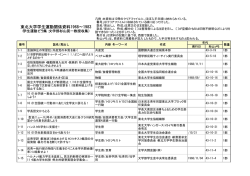東北大学学生運動関係資料1968&sim;1983