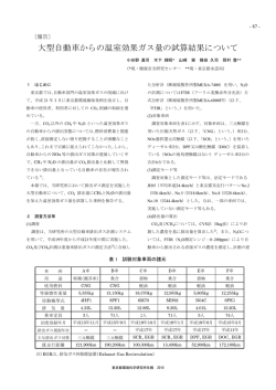 大型自動車からの温室効果ガス量の試算結果について