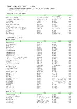 高校生の本だな - 山梨県立図書館