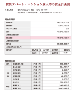賃貸アパート・マンション購入時の資金計画例