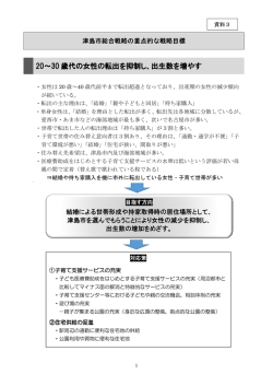 20～30 歳代の女性の転出を抑制し、出生数を増やす 歳代の