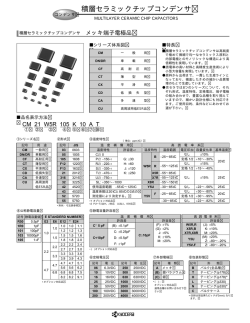 積層セラミックチップコンデンサ