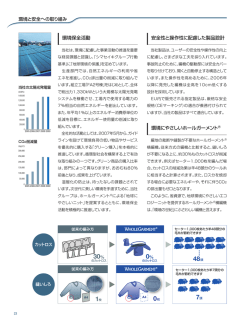 環境と安全への取り組み
