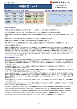 海外市況ニュース
