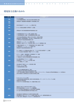 次のリンクは新しいウィンドウを開きます PDF形式（120KB
