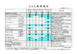 『リフト乗車規定』（水上高原スキーリゾート）(PDF 44.9KB)