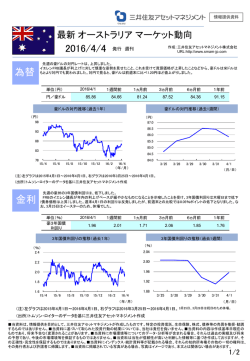 ｽﾗｲﾄﾞ ﾀｲﾄﾙなし - 三井住友アセットマネジメント
