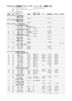 EBC杯 - 愛媛県スキー連盟