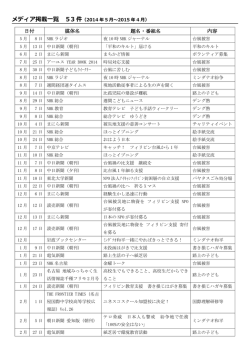 2014年度メディア掲載 - 認定NPO法人 アジア日本相互交流センター・ICAN