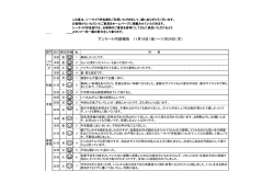 お客様アンケートのご意見を掲載させていただきます。