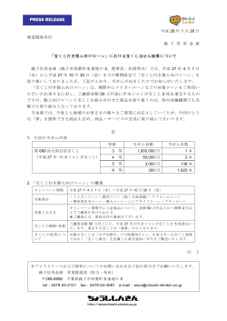 における宝くじ当せん結果について