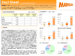 Fact Sheet - 株式会社マーベラス