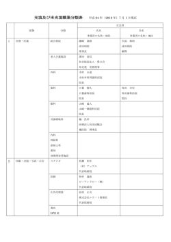 &yuml;&thorn;M icrosoft W ord - EQkX&Ecirc;Ss0*gEQkXw&bull;mi R^&Yuml;h&lsaquo;s^ b2 4 t