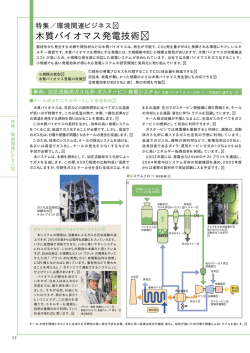 特集／環境関連ビジネス（PDF：100KB）