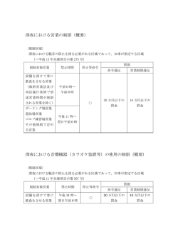 深夜における営業の制限（概要） 深夜における音響機器（カラオケ装置等