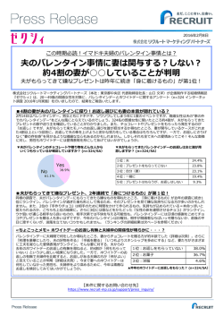 夫のバレンタイン事情に妻は関与する？しない？