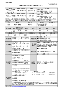 職業実践専門課程の基本情報について