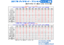 ご出発当日「旅行キャンセル保険」付！ 弊社にお申込の