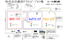 コース図