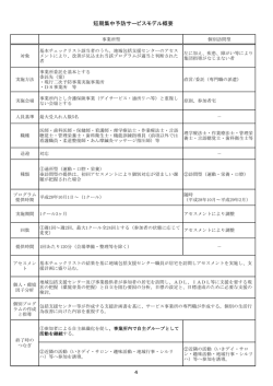 こちら(PDF文書)