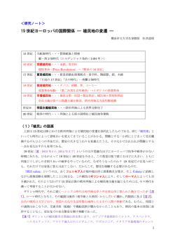 19 世紀ヨーロッパの国際関係 — 植民地の変遷 —