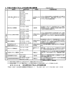 9．平成24年度かぐめよし少年自然の家主催事業 平成24年3月8日
