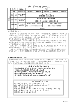 1年 ボールけりゲーム ゲームのマナー